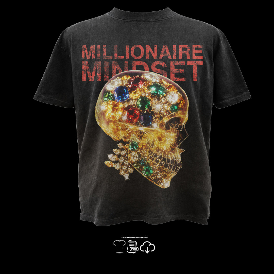 MILLIONAIRE MINDSET - PREMADE