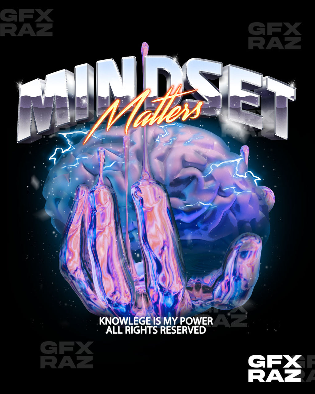 MINDSET MATTERS - PREMADE
