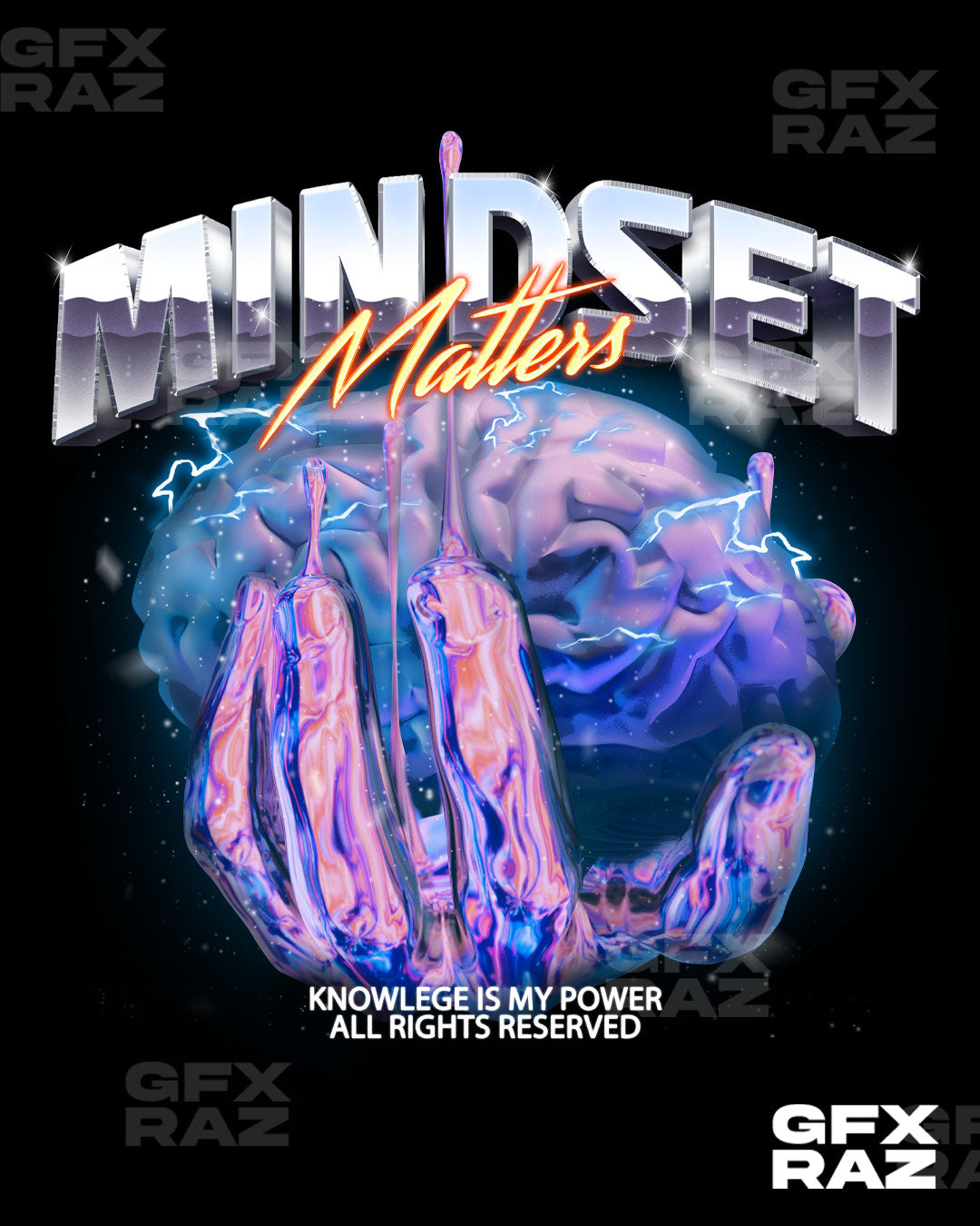 MINDSET MATTERS - PREMADE