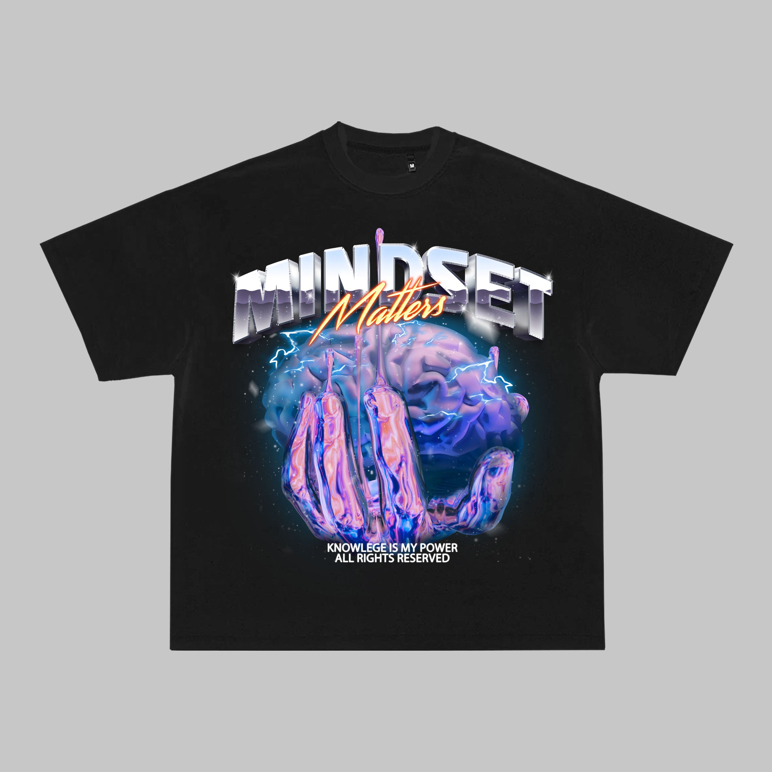MINDSET MATTERS - PREMADE
